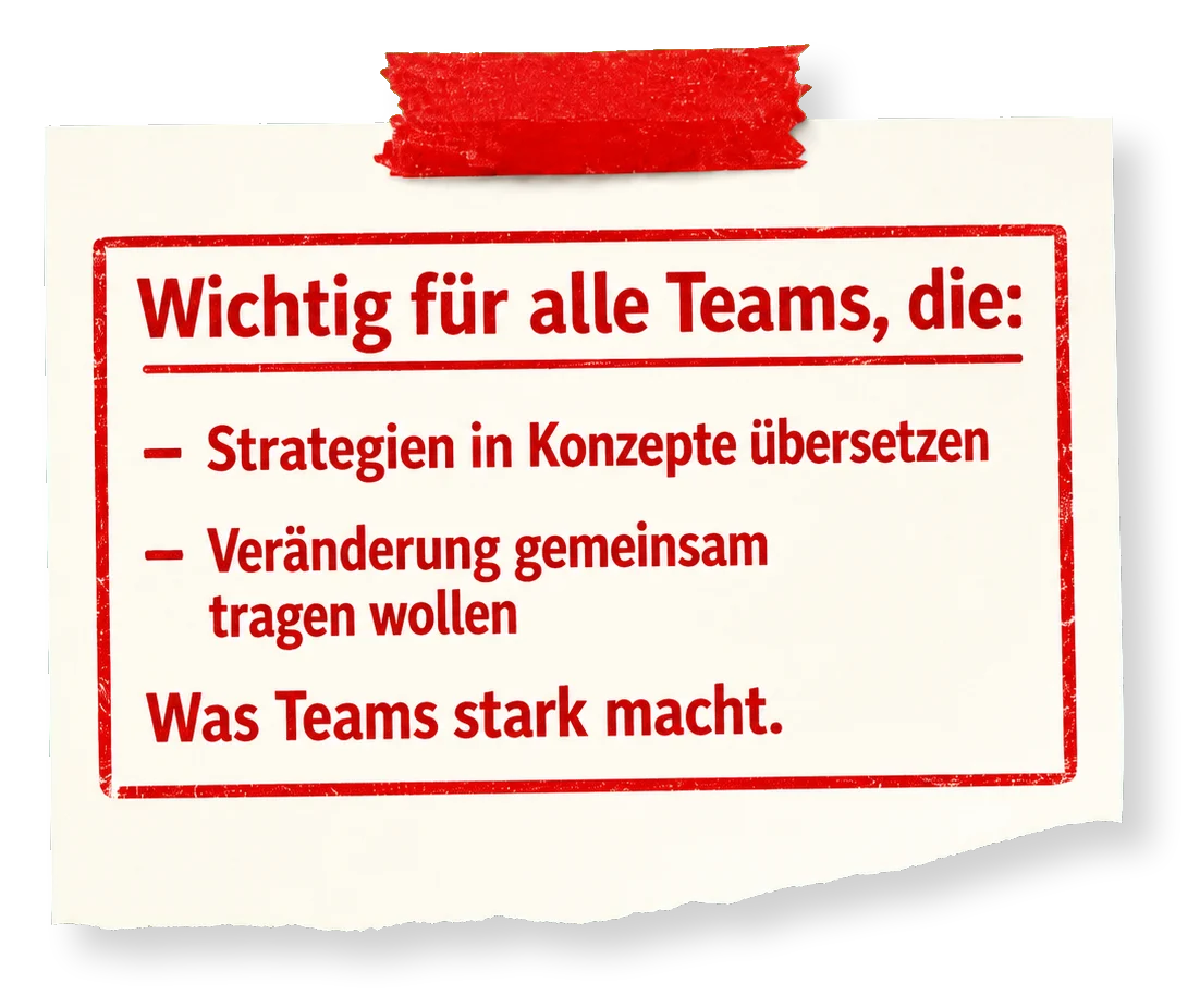Von der Strategie zum konzeptionellen Handeln im Team